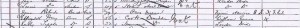 Jane Roberts censius 1901 Jane Roberts at 125 Holland Road, London in 1901